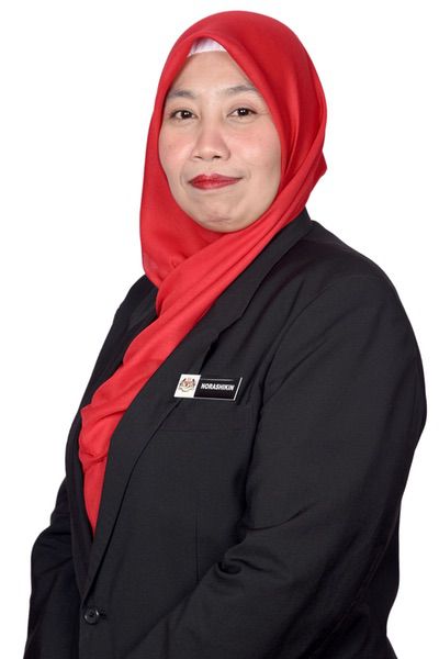 Siti Norashikin binti Abu Bakar