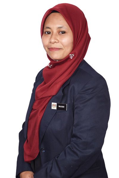 Nur Najiah binti Mohd Najib