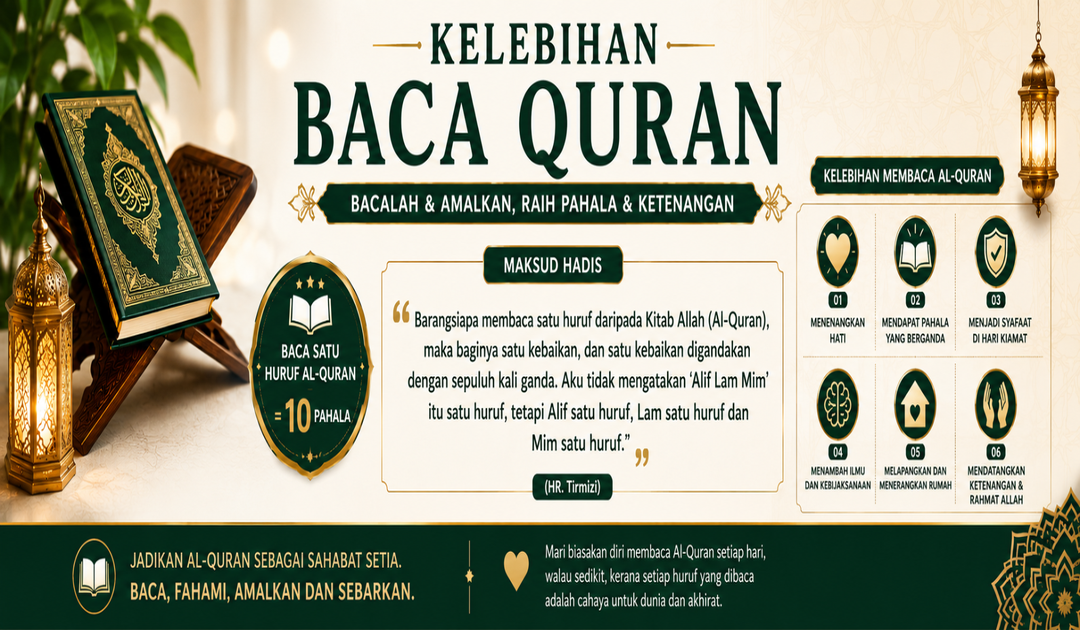 KELEBIHAN BACA AL QURAN